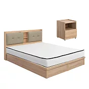 IDEA-MIT寢室傢俱雙人五尺四件組(含獨立筒床墊) 暖棕原木