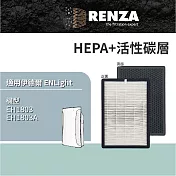 RENZA濾網 適用伊德爾Enlight EH1803 負離子空氣清淨機(小台) 可替換EH1803-1 二合一濾網