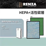 RENZA濾網 適用伊德爾Enlight EH1802 15-20坪抗敏除菌空氣清淨機 可替換EH1802-1濾網