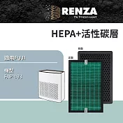 RENZA適用 FUJIMEDIC 富士 FAP-193 空氣清淨機 抗菌 HEPA+活性碳二合一濾網 可替換原廠