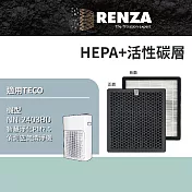 RENZA濾網 適用TECO 東元NN-2403BD 智慧淨化PM2.5 偵測空氣清淨機 YZAN18 HEPA活性碳