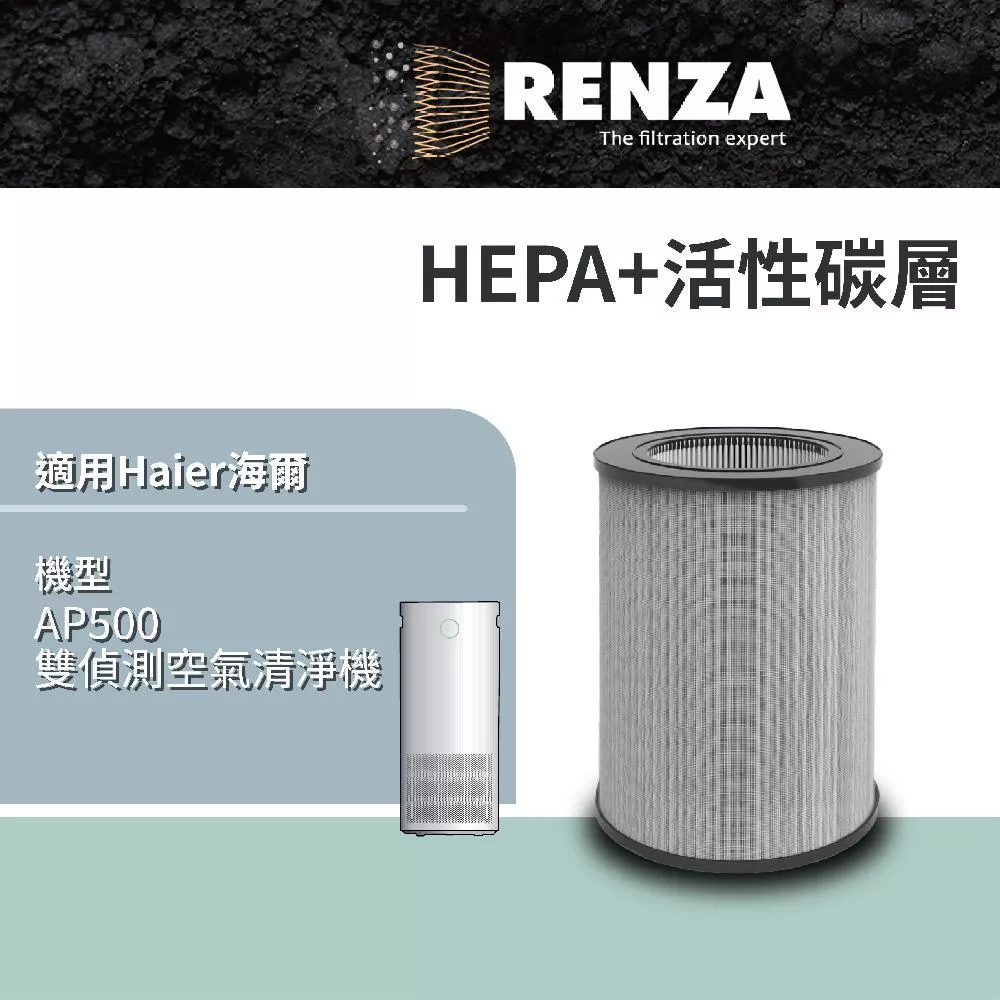 RENZA濾網 適用Haier海爾 AP500雙偵測空氣清淨機 可替換AP500F-01 HEPA+除臭活性碳二合一濾網