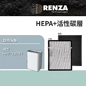 RENZA 適用 禾聯HERAN HAP-230M1 PM2.5負離子清淨機 除臭活性碳二合一HEPA濾網 可替換230M1-HCP
