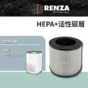 RENZA 濾網 適用 HERAN 禾聯 HAP-120H1 空氣清淨機 高效HEPA+活性碳二合一濾網