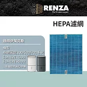 RENZA 適用 Electrolux伊萊克斯清淨除濕機濾網 EDH12TRBD2 EDH14TRBD2 EDH14TRBW2