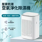 【Smart】居家電子防潮清淨除濕機1.6L(CJ-2020-4) 簡約白