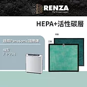 RENZA濾網 適用 Panasonic國際牌 F-P20BH 空氣清淨機 可替換F-P20H 高效HEPA+活性碳濾網
