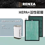 RENZA濾網 適用Panasonic 國際牌 F-P40EH 可替換F-ZMRS40W 高效HEPA+活性碳濾網