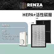 RENZA 濾網適用 3M 淨呼吸清淨機 slimax CHIMSPD-188WH 替代 CHIMSPD-188F