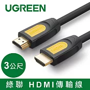 綠聯 HDMI2.0傳輸線 Black Orange版/Yellow(3公尺)