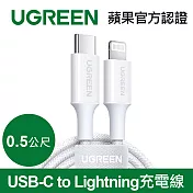綠聯 USB-C to Lightning充電線/傳輸線MFi彩虹編織版 雲朵白(0.5公尺)