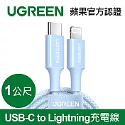 綠聯 USB-C to Lightning充電線/傳輸線MFi彩虹編織版 天空藍(1公尺)