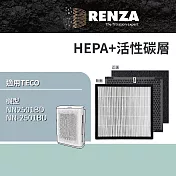 RENZA 適用 TECO 東元 NN2501BD 智慧感應DC節能空氣清淨機 高效HEPA+活性碳濾網組