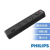 【Philips 飛利浦】4開6插+雙USB延長線 1.8M 兩色可選-CHP4760 黑
