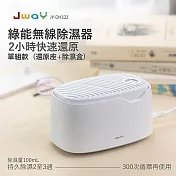 JWAY 綠能無線除濕器2小時極速還原 JY-DH322