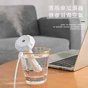 現貨 USB甜甜圈加濕機/加濕器 噴霧器 噴霧機 香氛機