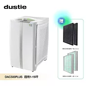 【瑞典達氏Dustie】氣密鏡像空氣清淨機 DAC500PLUS 送活性碳濾網一組 (兩片)