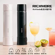 RICHMORE | RichSoda 氣泡水隨手瓶(不鏽鋼款白色)