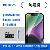 【Philips 飛利浦】iPhone 14 Plus 防窺視鋼化玻璃保護貼-秒貼版 DLK5503/11