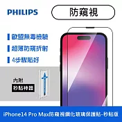 【Philips 飛利浦】iPhone 14 Pro Max 防窺視鋼化玻璃保護貼-秒貼版 DLK5506/11
