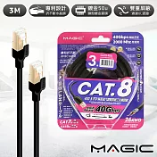 MAGIC Cat.8 40G S/FTP 26AWG極高速八類雙屏蔽乙太網路線-3M
