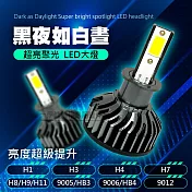 超亮聚光LED大燈_C6車燈-4300K暖光_多種規格  9004/HB1