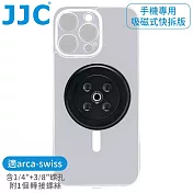 JJC磁吸鐵Magsafe手機arca-swiss快拆板轉接座MS-AD1AR(附1/4