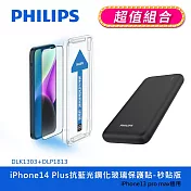 【Philips 飛利浦】iPhone 14 Plus 抗藍光鋼化玻璃保護貼-秒貼版+ PD 10000mAh行動電源 DLK1303/11+DLP1813/96 IPhone 14 Plus