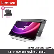 聯想 Lenovo Tab P11 2nd Gen TB350FU 11吋 WiFi 4G/128G 平板電腦