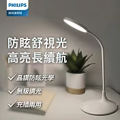 Philips 飛利浦 66247 品志 可攜式充電檯燈(PD055)