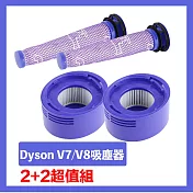 Dyson V7/V8吸塵器前置+HEPA後置濾芯 副廠配件耗材(2+2超值組)