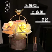 【愛莯】迷你鳥籠花燈系列 粉色大理石花盆(白.粉紅.維多利亞玫瑰）