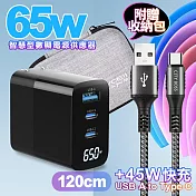 MYCELL 65W氮化鎵GDK55T 黑色+勇固線耐彎折編織線USB-Type-C-120cm 灰線