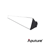 Aputure 愛圖仕 INFINIBAR 45º柔光罩 適用 PB12 公司貨