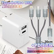 TOPCOM Type-C(PD)+USB雙孔快充充電器+TypeC 1對3 PD快速閃充線三合一(30cm短線灰)