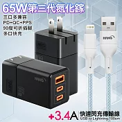 HANG 三代氮化鎵65W 黑色+高密度編織線USB-iphone/ipad-100cm 藍線