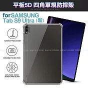 CITY for SAMSUNG 三星 Galaxy Tab S9 Ultra 14.6吋平板5D四角軍規防摔殼