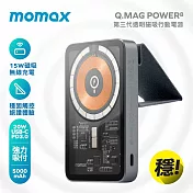 momax Q.MAG POWER 磁吸支架式無線充行動電源 5000mAh (IP108) 黑