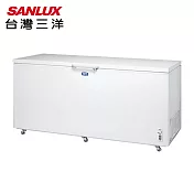 SANLUX台灣三洋600公升上掀式-30度低溫冷凍櫃SCF-610T