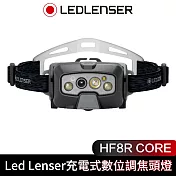 德國 LED LENSER HF8R CORE 充電式數位調焦頭燈