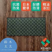 【九州IKEHIKO】榻榻米廚房地墊(60x180cm) 共4色- (七寶藍) | 鈴木太太公司貨