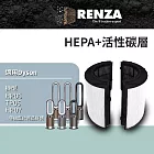 RENZA適用 Dyson TP06 HP06 TP07 HP07 TP09 HP09 HP10 TP10 空氣清淨機 HEPA活性碳濾網 濾芯 濾心