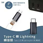 Type-C 轉 Lightning 轉接頭 (2入) Type-C (公) 轉 Lightning 8pin (母) 轉接頭 適用蘋果手機充電