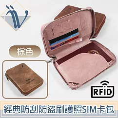Viita 經典防刮RFID防盜刷護照機票包/拉鍊SIM卡證件包 棕