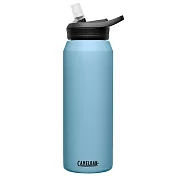 【美國CamelBak】1000ml eddy+不鏽鋼多水吸管保溫瓶(保冰) 灰藍