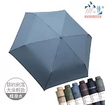 【雨之情】輕大簡約時尚摺疊傘  藍色