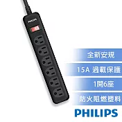 【Philips 飛利浦】1開6座延長線 1.8M 兩色可選-CHP2460 黑色