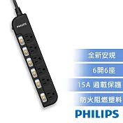 【Philips 飛利浦】6開6座延長線 1.8M 兩色可選-CHP3460 黑色