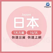 【WorldKing】日本網卡7天吃到飽(每日1G高速流量，超過降速不斷網)