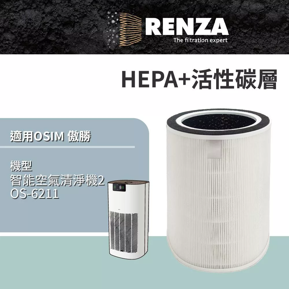 RENZA適用 OSIM 智能空氣清淨機2 OS-6211 空氣清淨機 HEPA+活性碳 濾網 濾芯 濾心